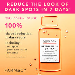 Farmacy tónico 3% TXA, aplicación suave en la piel para tono uniforme.