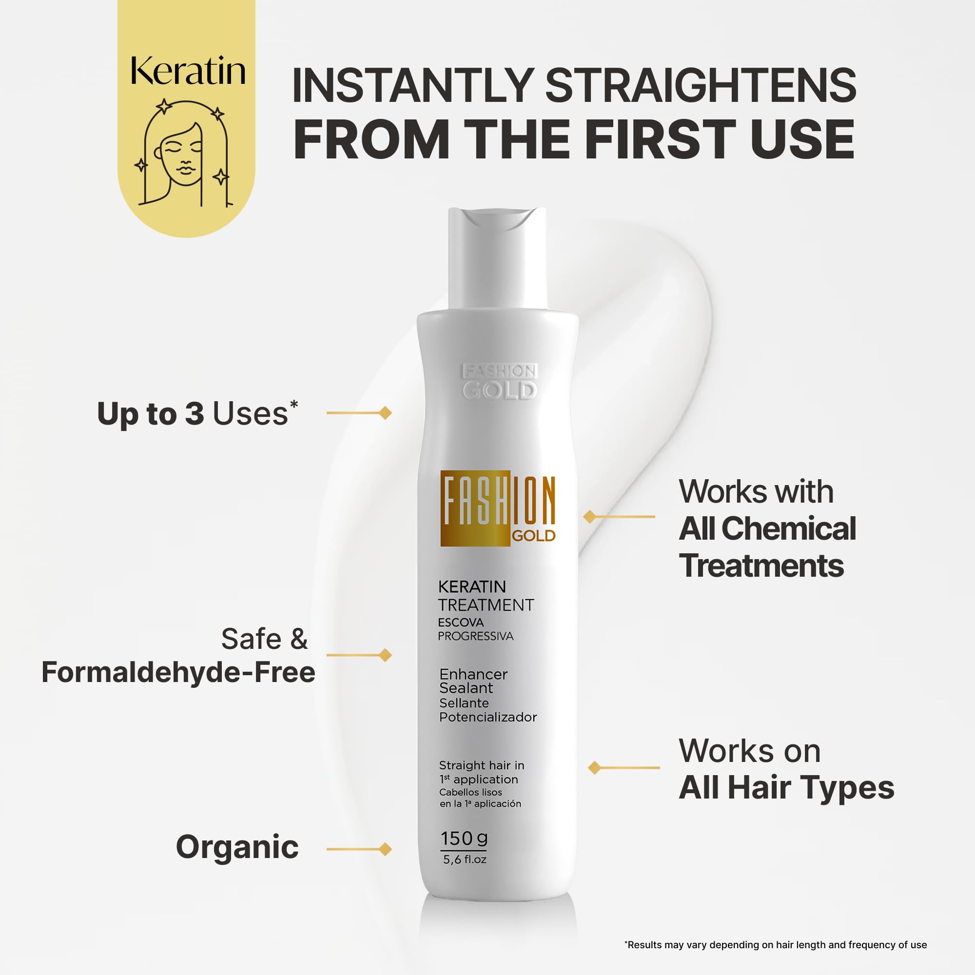 Aplicación en cabello con Fashion Gold Keratina para resultados profesionales
