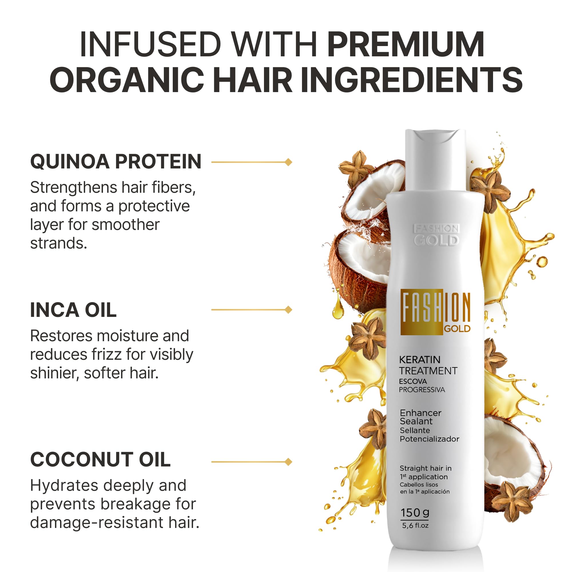 Tecnología Kerafive-22 para control del frizz en Fashion Gold Keratina