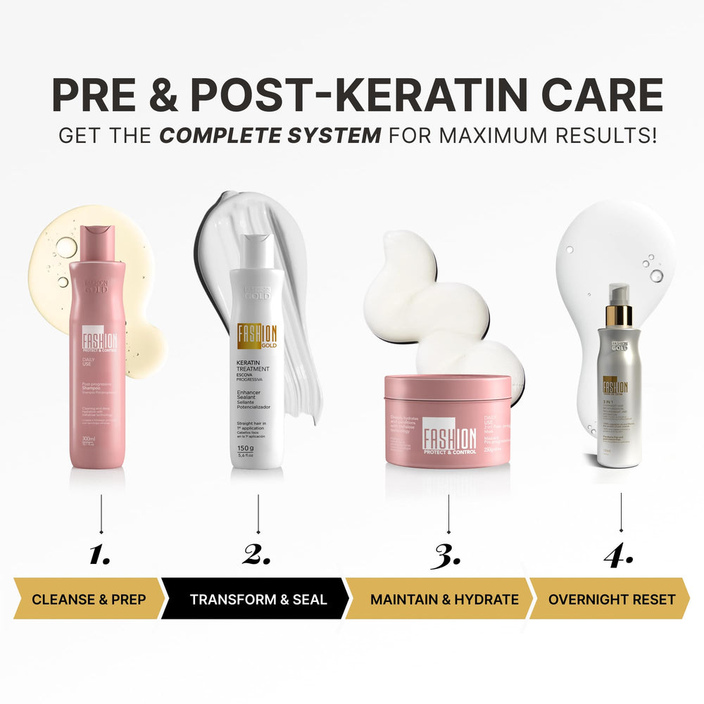 Efecto tipo botox capilar con Fashion Gold Keratina en casa