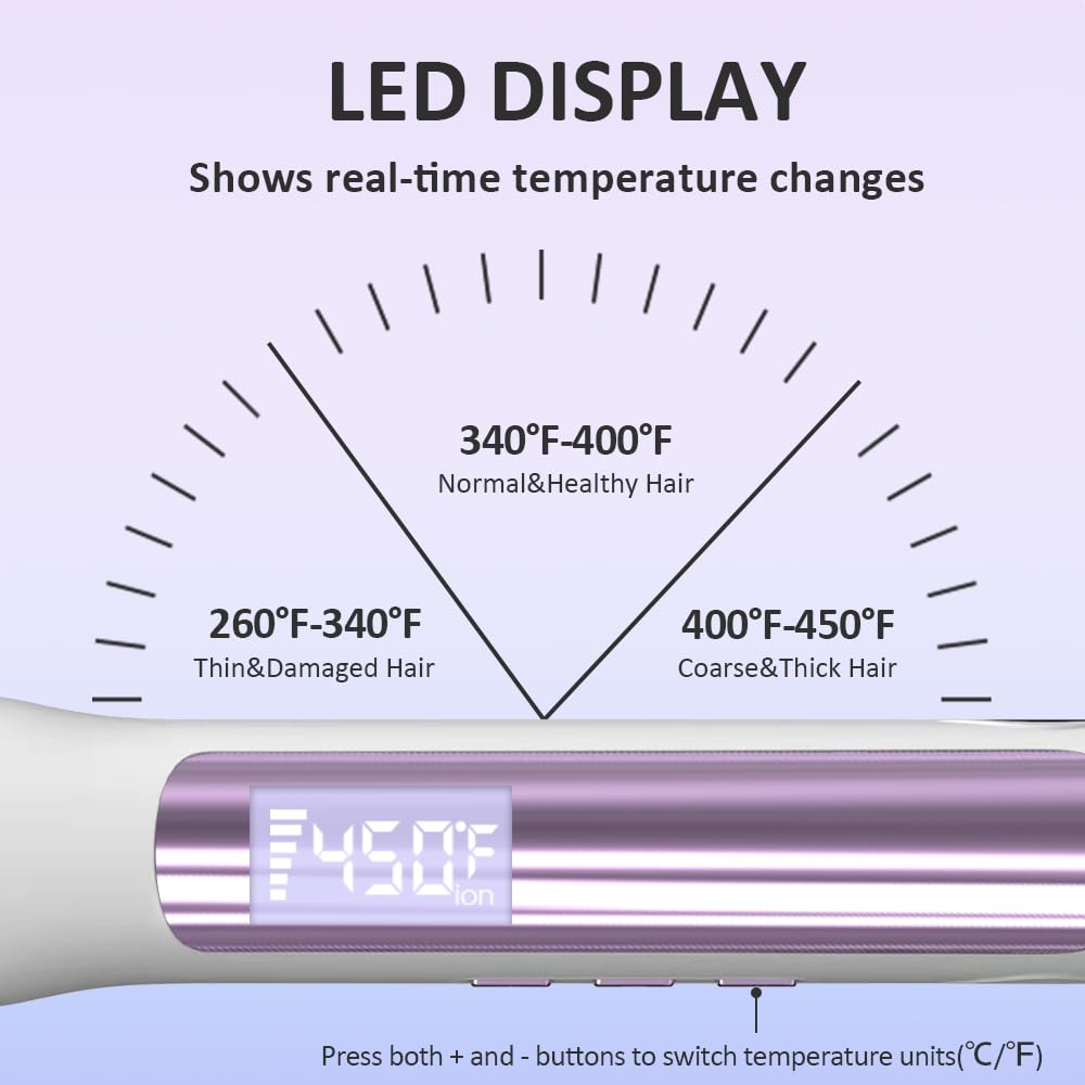 Faszin pantalla luminosa controla la temperatura en tiempo real