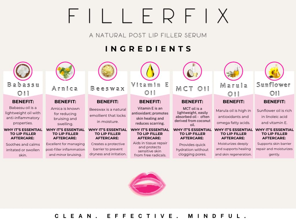 FillerFix PET-tested-seal-packaging indicates stability without synthetic preservatives.