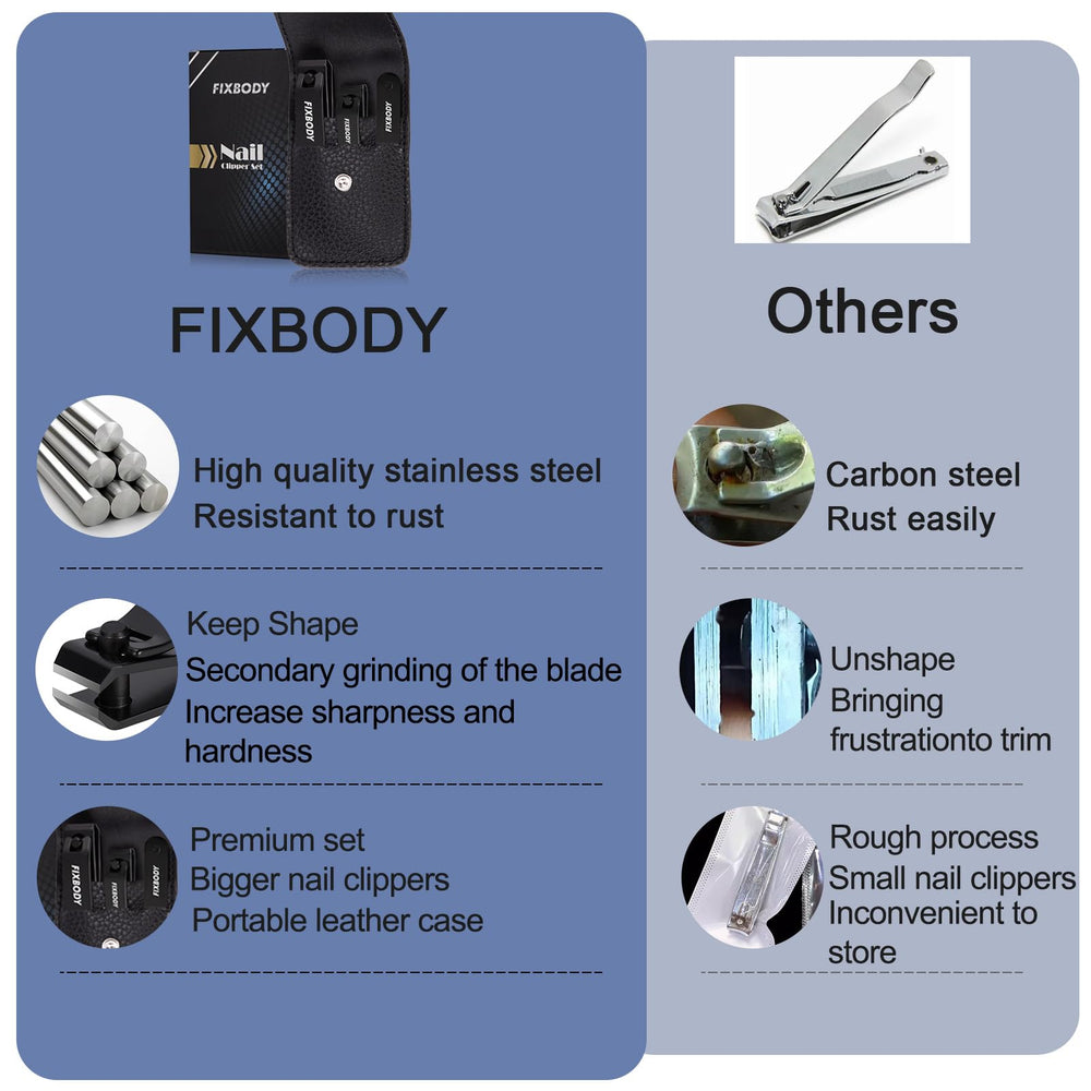 FIXBODY Estuche de cuero compacto para transportar