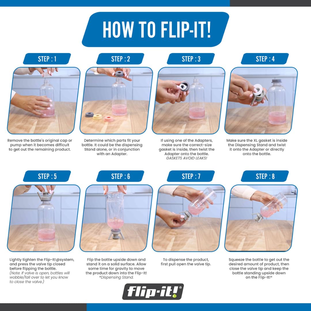 Flip-It! uso fácil: cambia la tapa y vire la botella para vaciar.