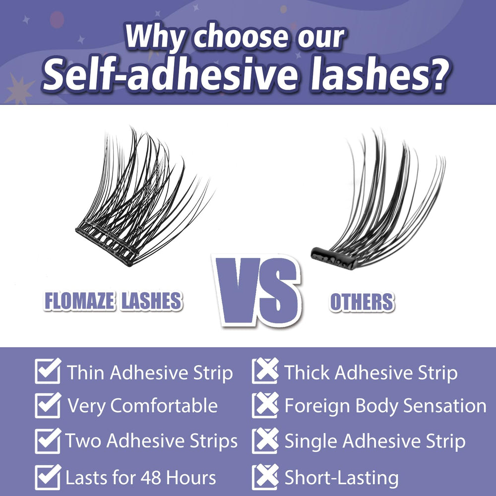 FLOMAZE display highlights 156-cluster lashes and length variety for customized looks.
