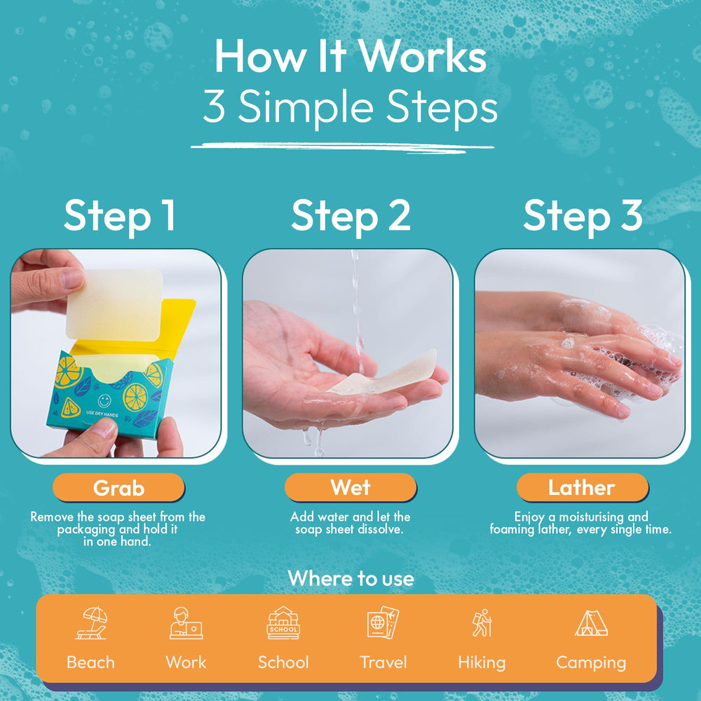 Jabón de papel FOMIN en mano con agua genera espuma suave para lavado rápido