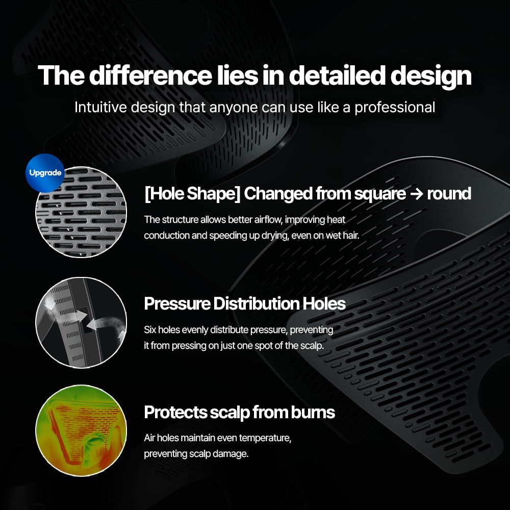 FORBEAUT DropSet, diseño ergonómico para uso diario
