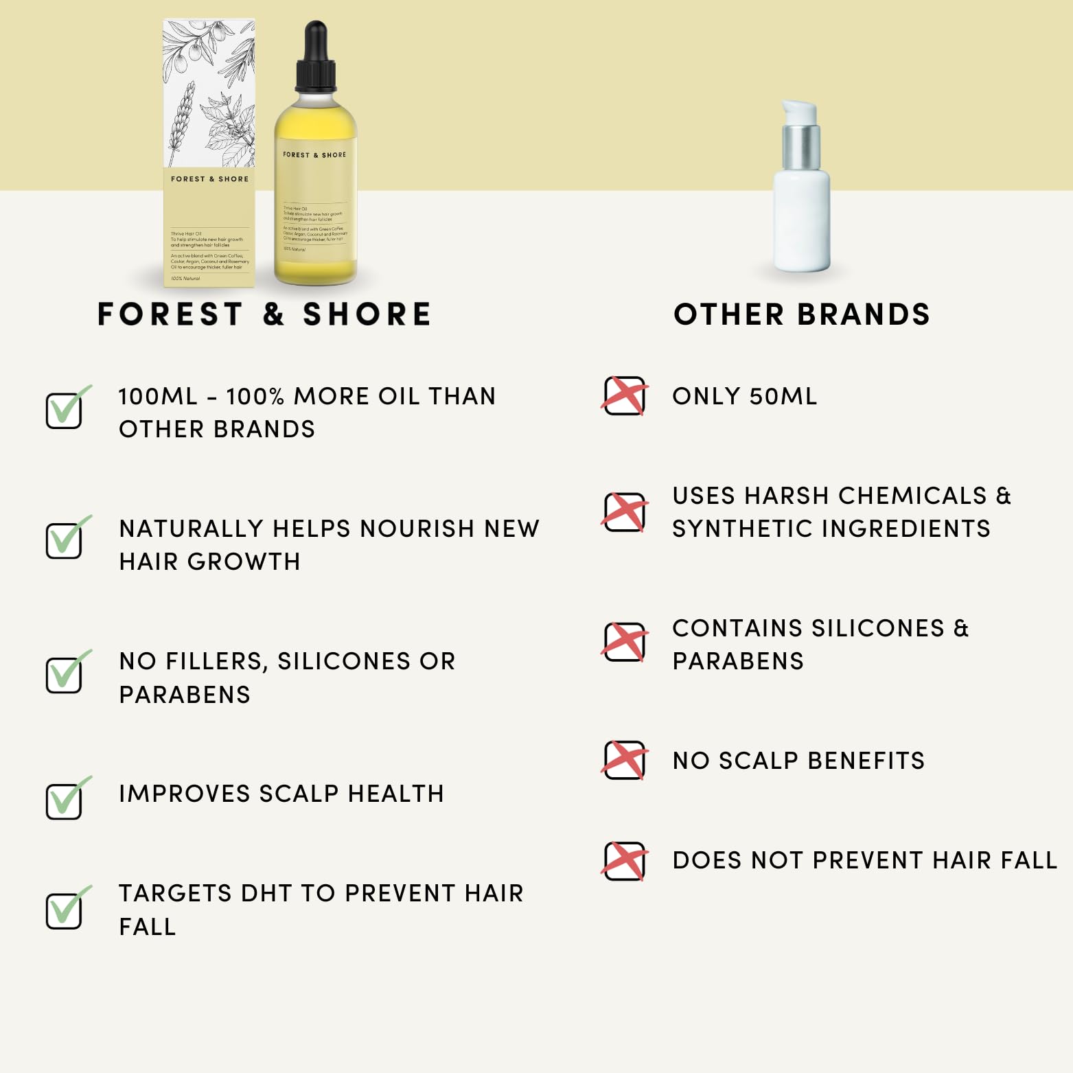 Forest & Shore: aplicación nocturna de mascarilla para cabello dañado.