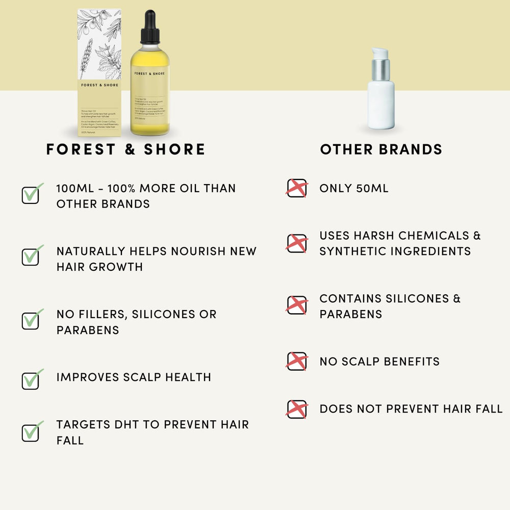 Forest & Shore: aplicación nocturna de mascarilla para cabello dañado.