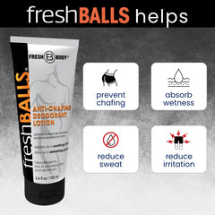 Fresh Balls, aplicación rápida que deja la piel seca.