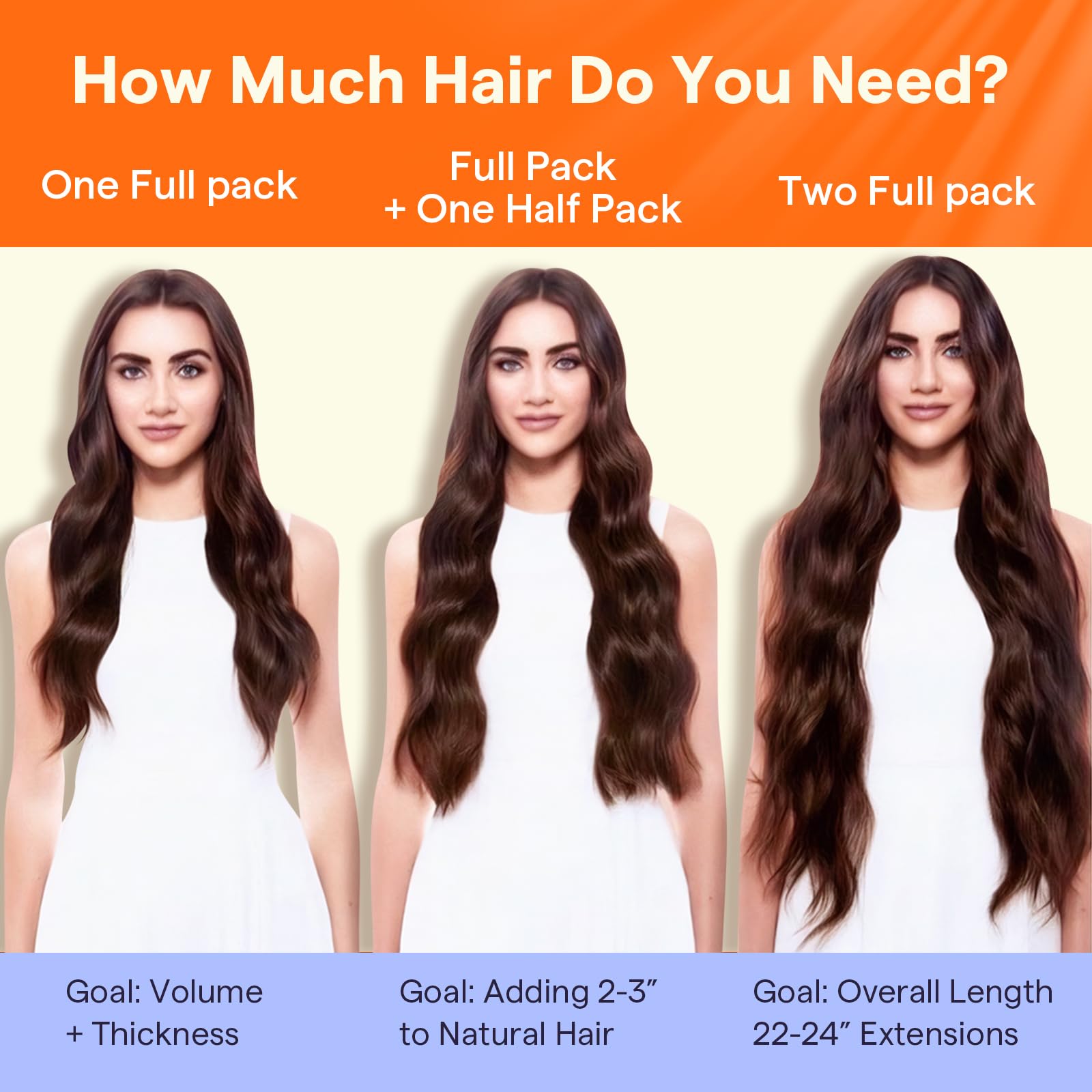 Borde graduado para una transición natural con tu cabello