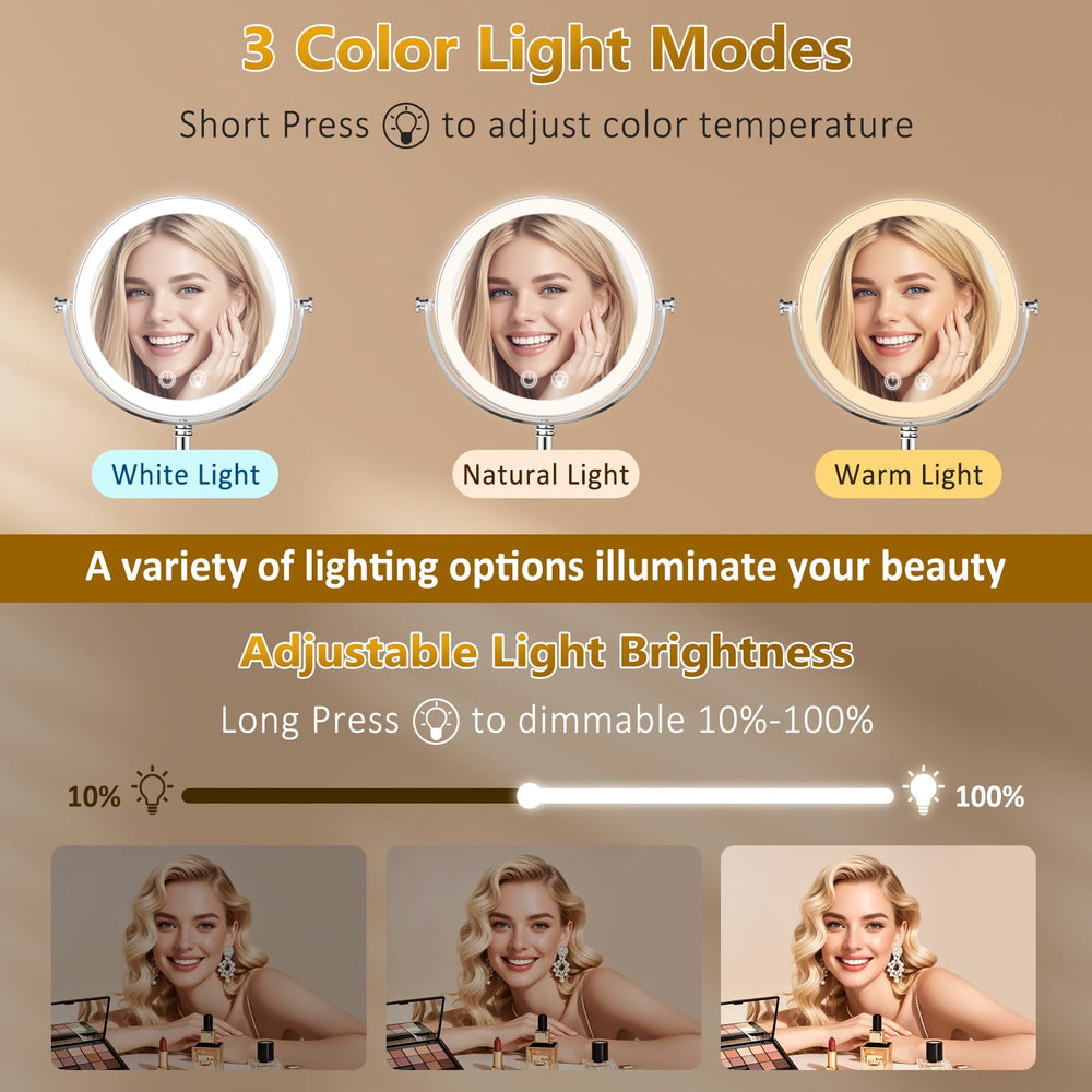 Espejo Fursourige con doble cara 1x/10x para detalles precisos