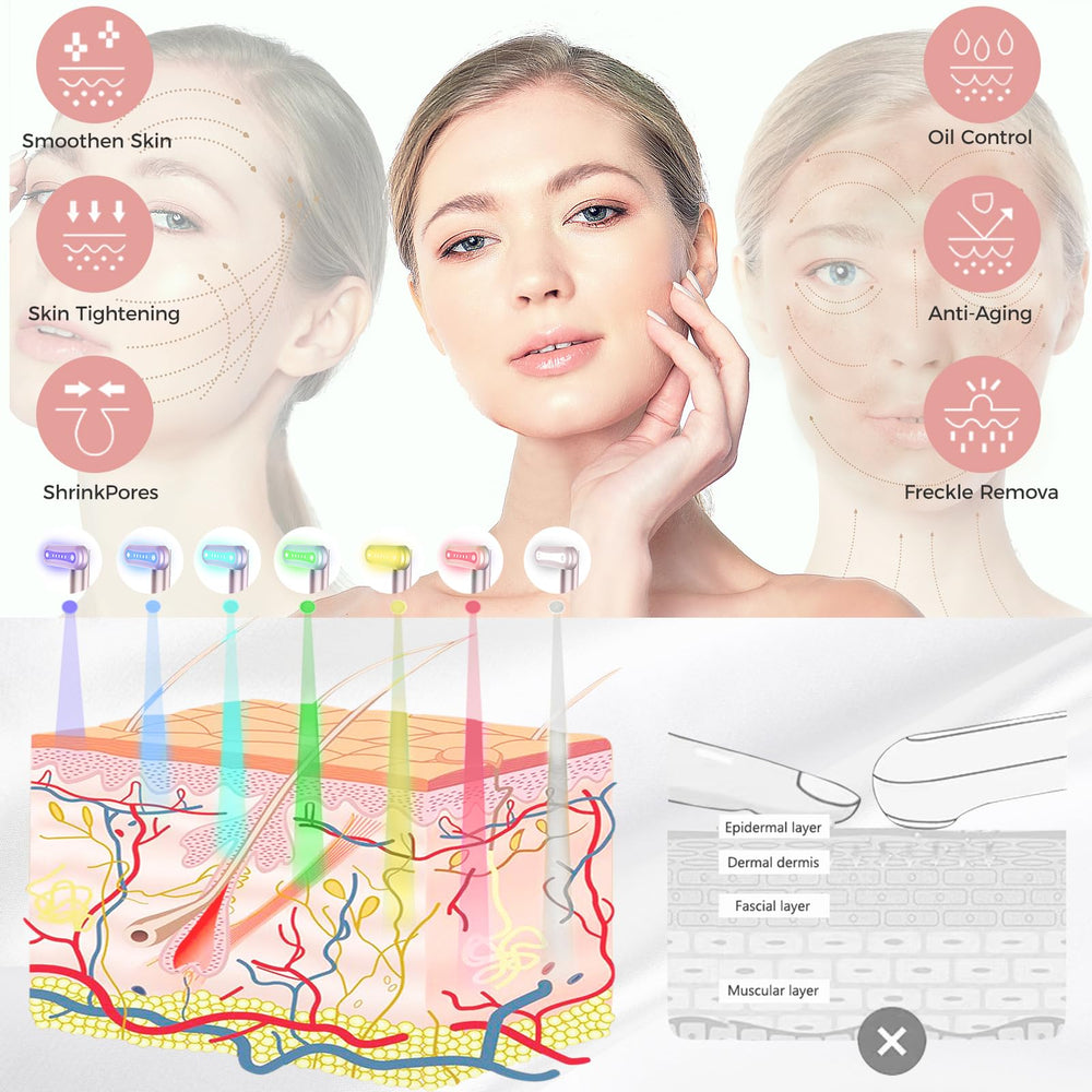 Bâton Fxtiaa lumière verte pour le visage, aide à uniformiser le teint.
