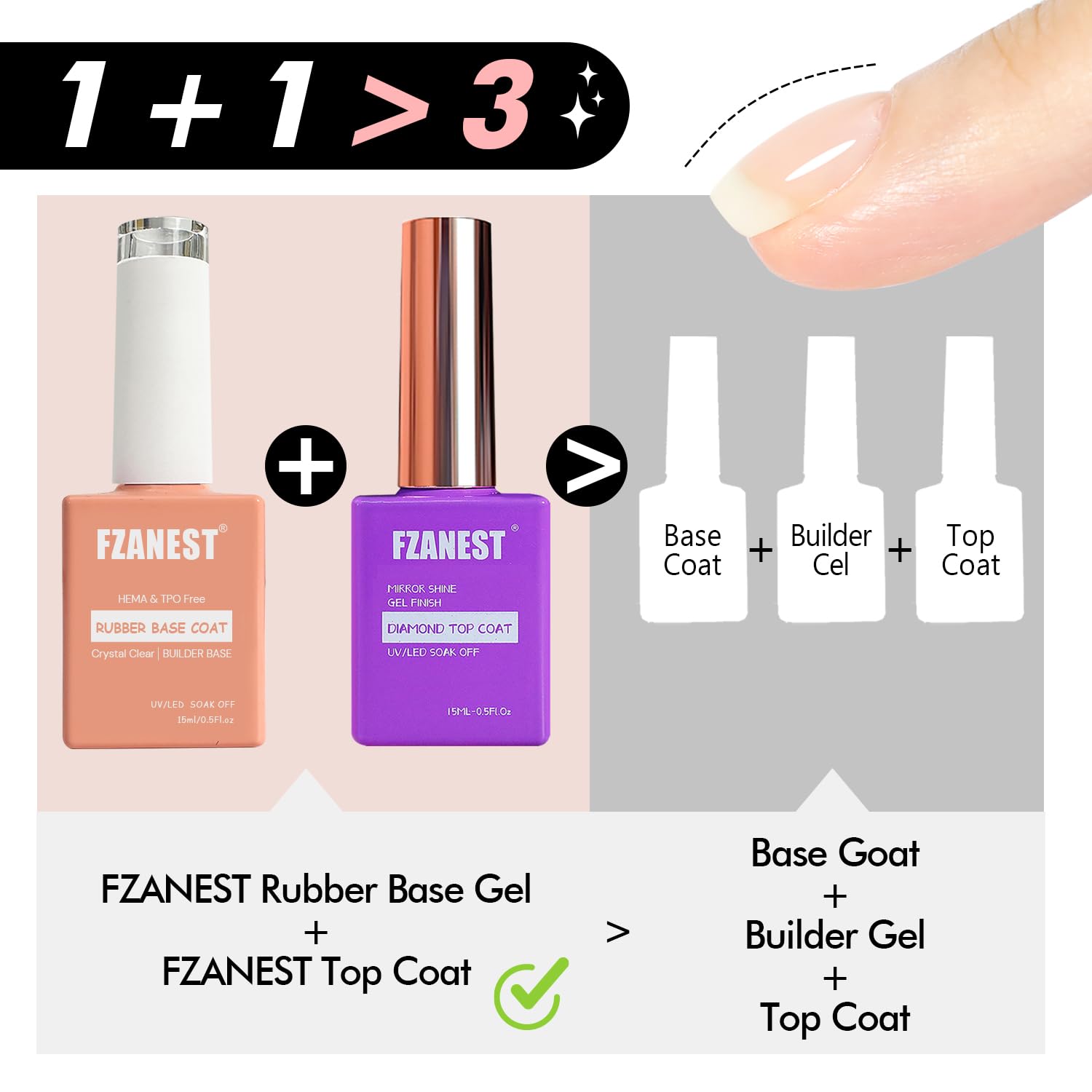 FZANEST gel builder auto nivelante para fortalecer uñas.