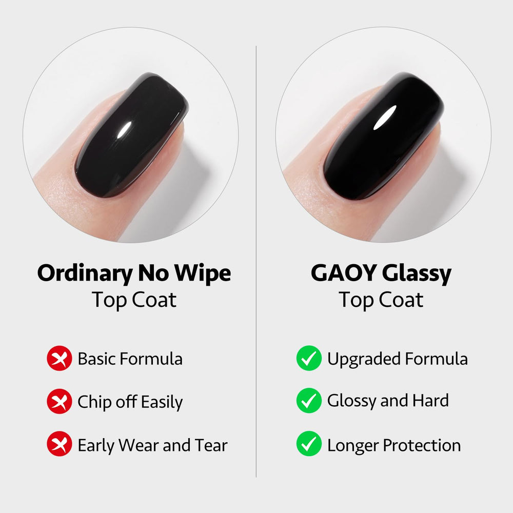GAOY base coat bottle creates smooth foundation for even color.