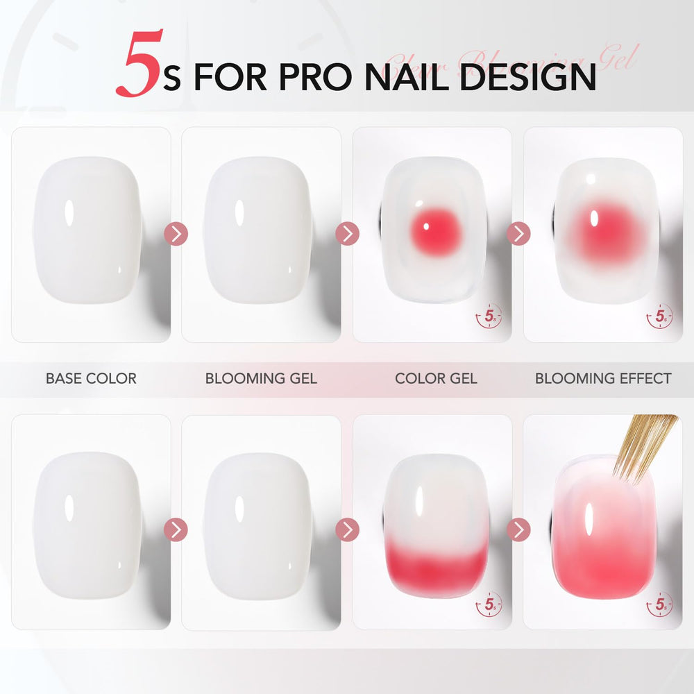 GAOY gel floreciente nubes: efecto degradado suave para uñas modernas.