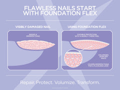 Gelish Foundation Flex, cubrimiento flexible que corrige imperfecciones.
