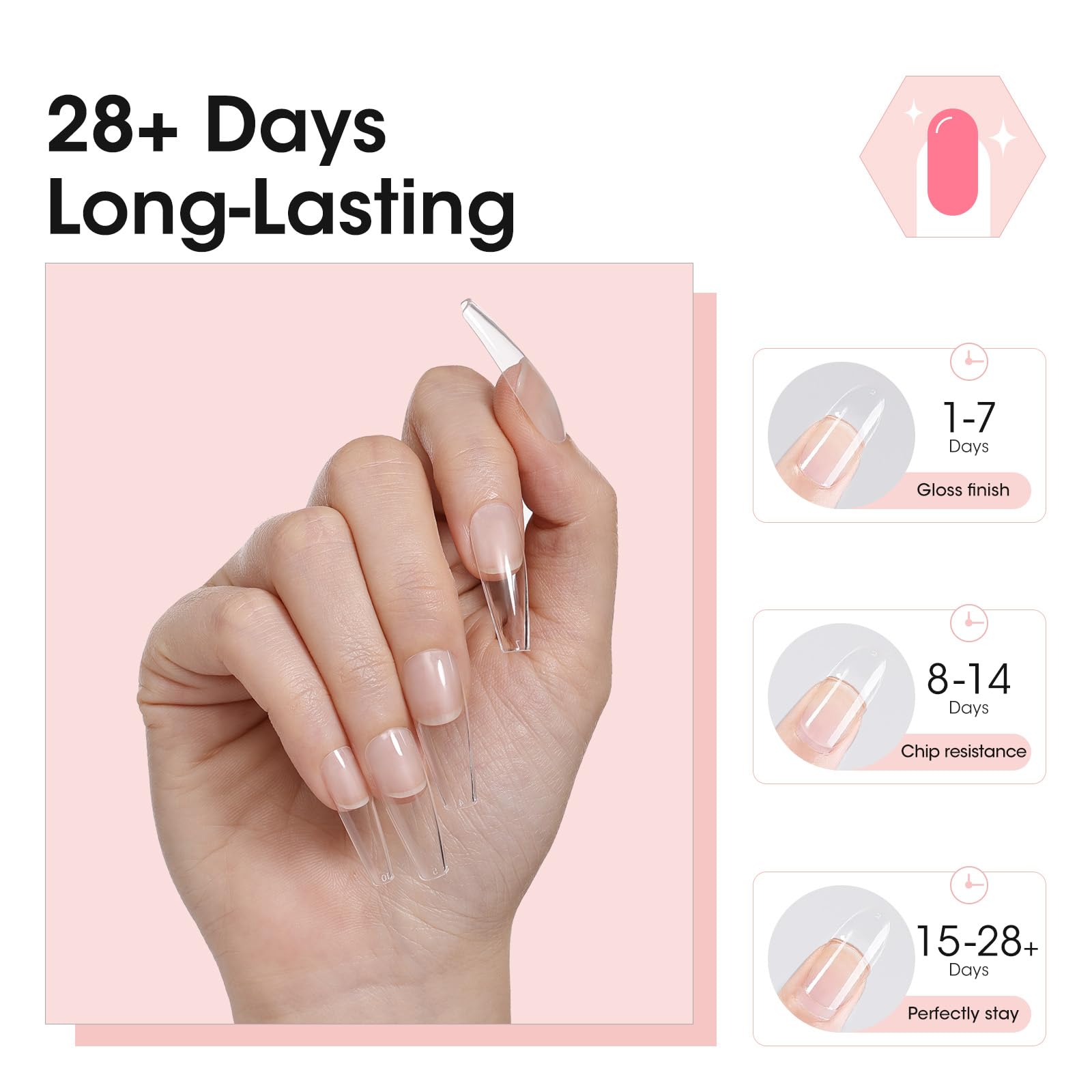 GELLEN curado bajo lámpara UV/LED, resultado duradero y resistente
