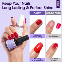 Kit de preparación de uñas Gellen, guía completa para un acabado duradero