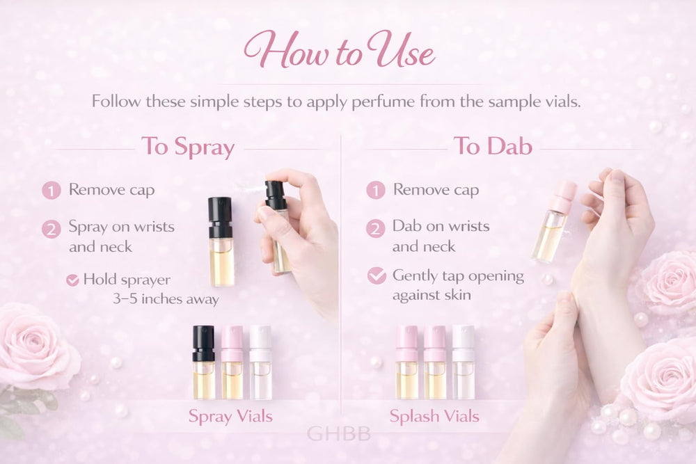 GHBB muestras de perfume en viales portátiles, perfecto para viaje.