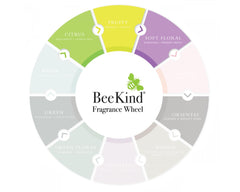 BeeKind conditioner texture shows creamy moisture for smooth, detangled hair