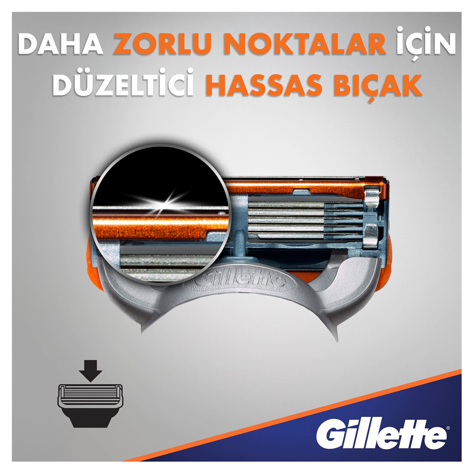 Gillette Fusion5, paquete de 8 cuchillas para recambios fáciles.