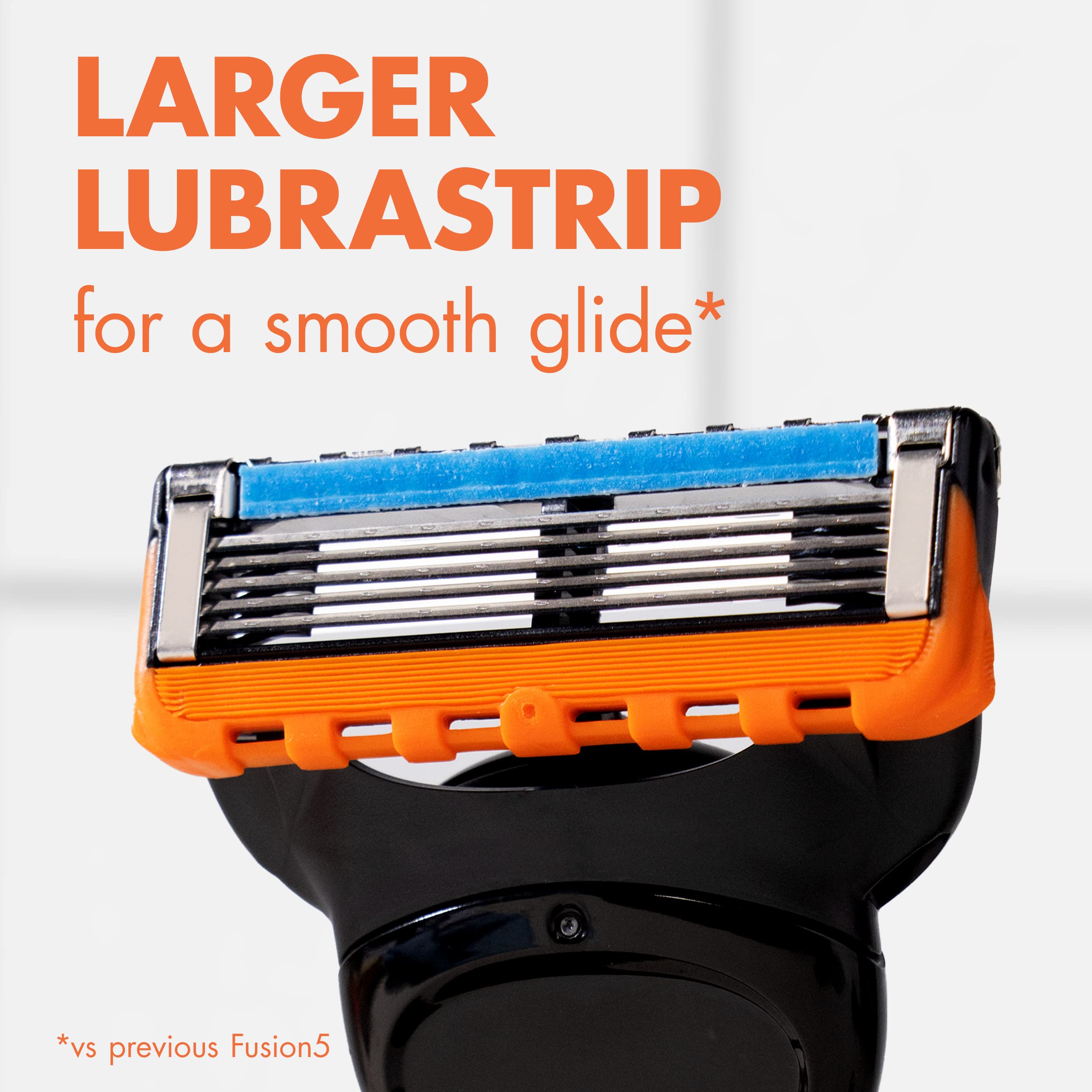 Gillette Fusion5 empaque resistente para almacenamiento seguro.