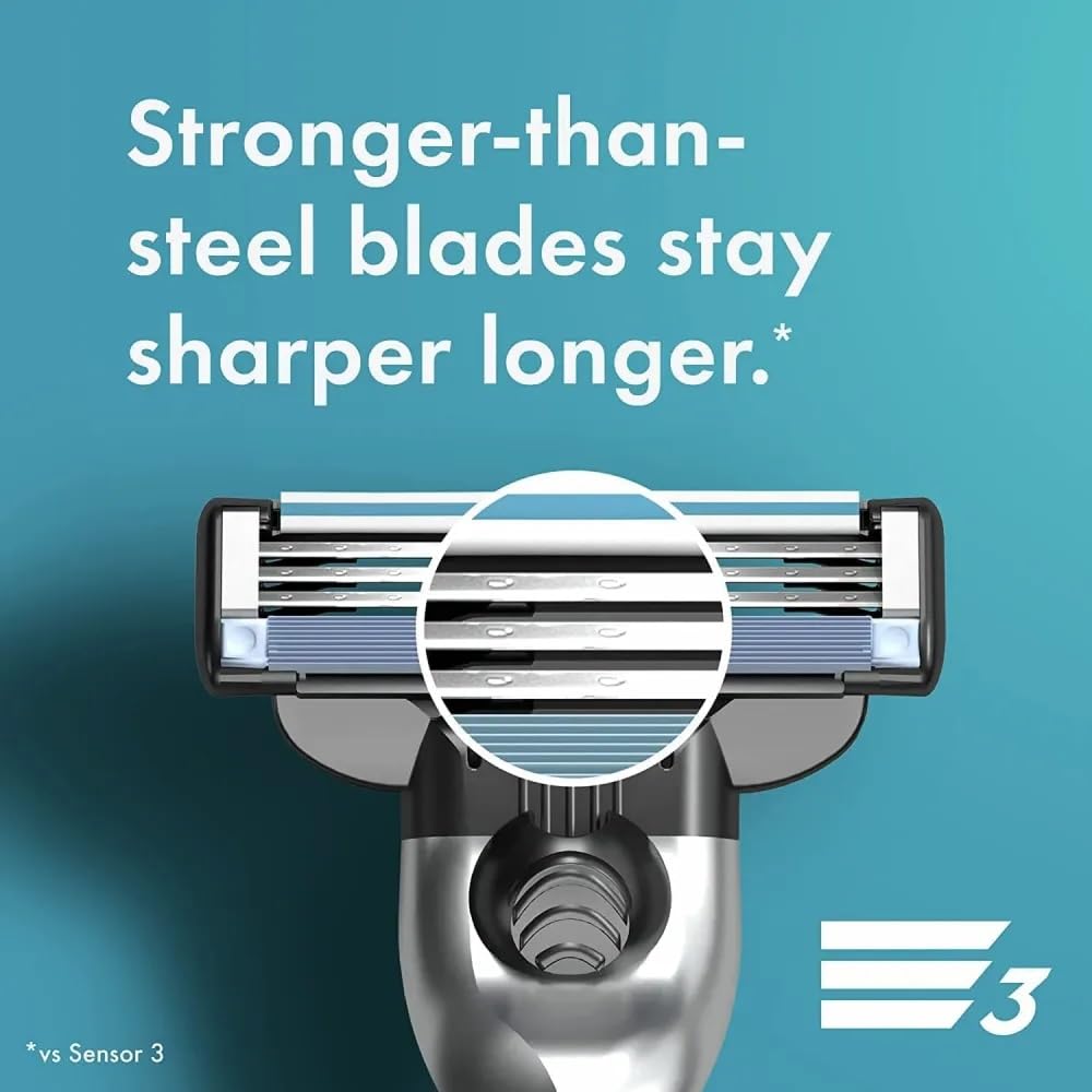 Gillette MACH3 recambios turbo para mantenimiento sencillo