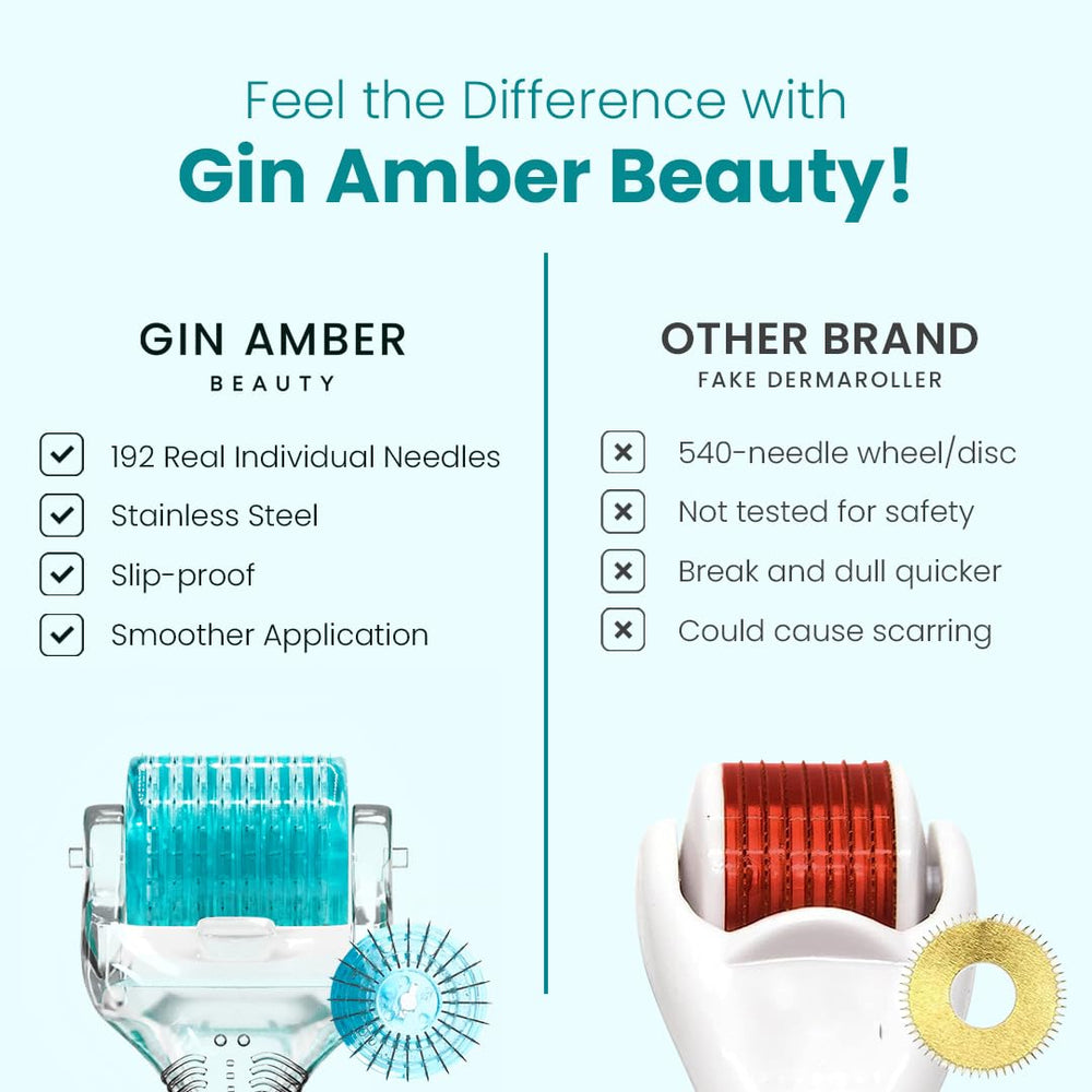 Gin Amber Beauty Derma Roller, diseño ergonomico para mayor comodidad durante cada uso.