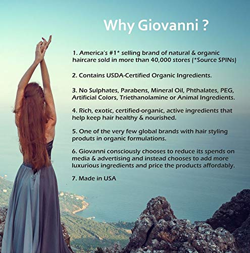 Giovanni Root 66 Volumen Máximo Shampoo brinda brillo y vitalidad al cabello.