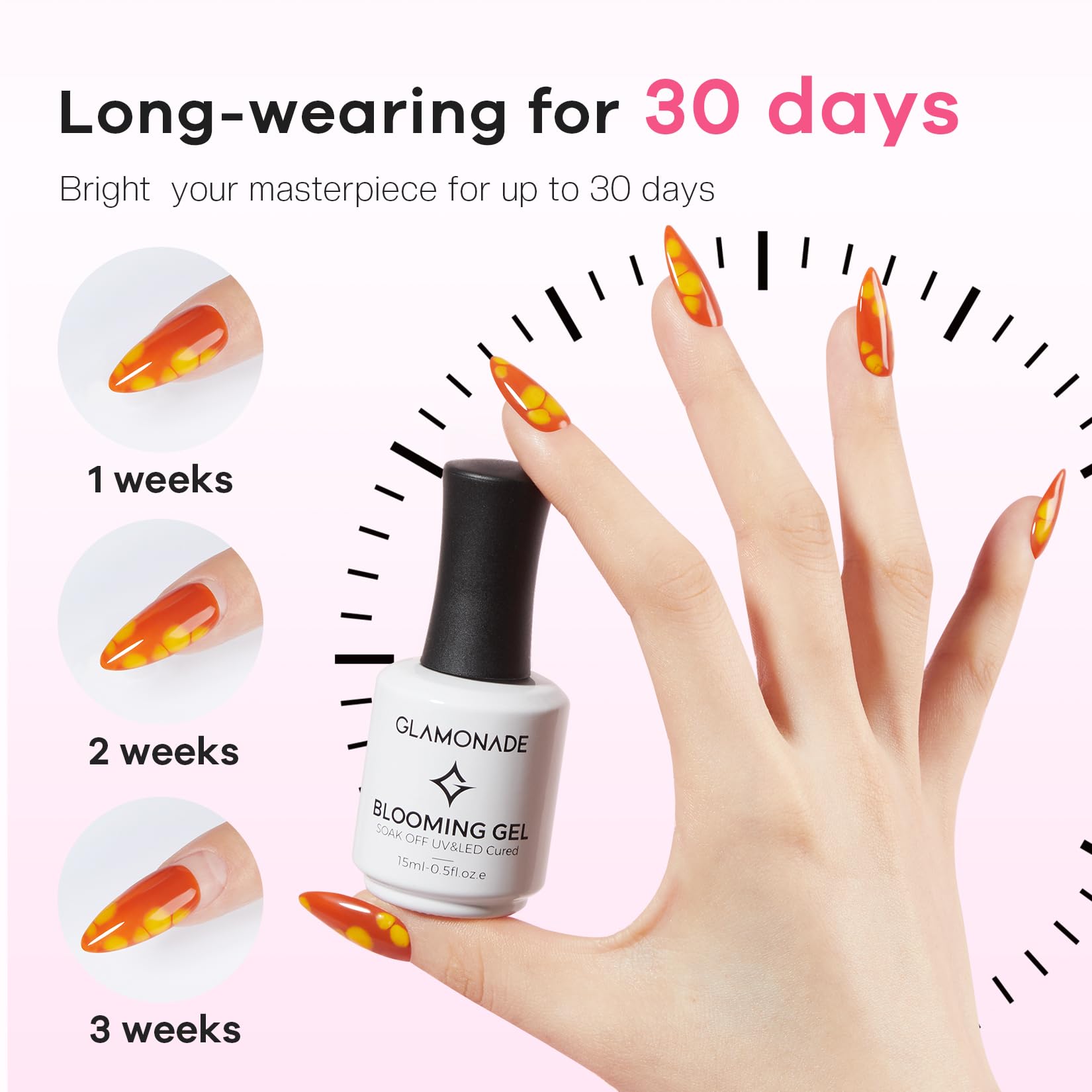 Glamonade Blooming Gel, remoción fácil que cuida la uña