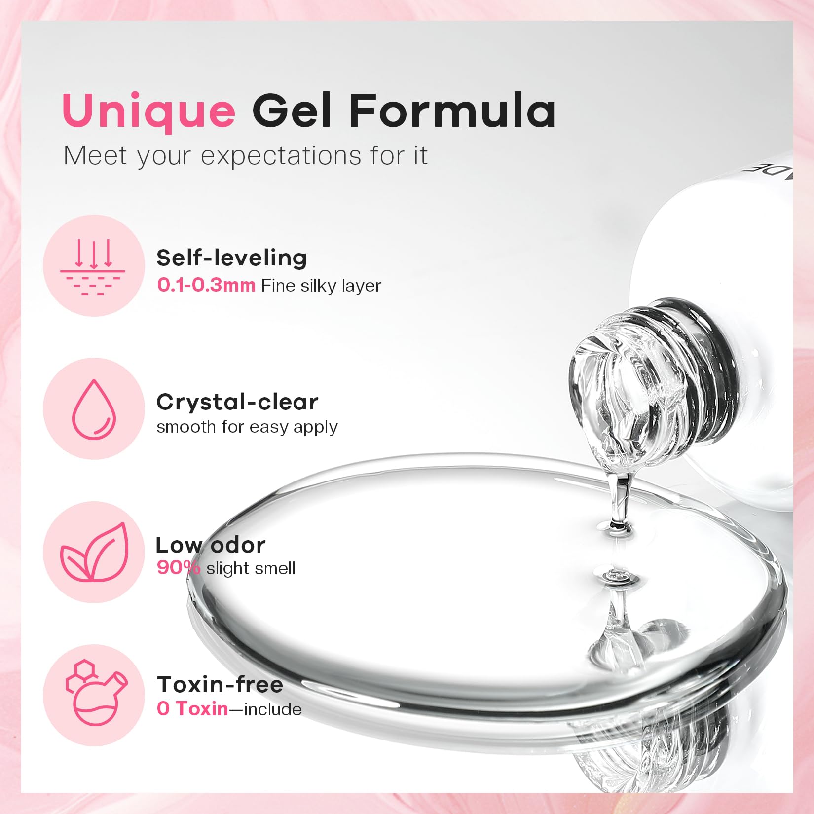 Glamonade Blooming Gel, texturas diferentes para decoraciones distintas