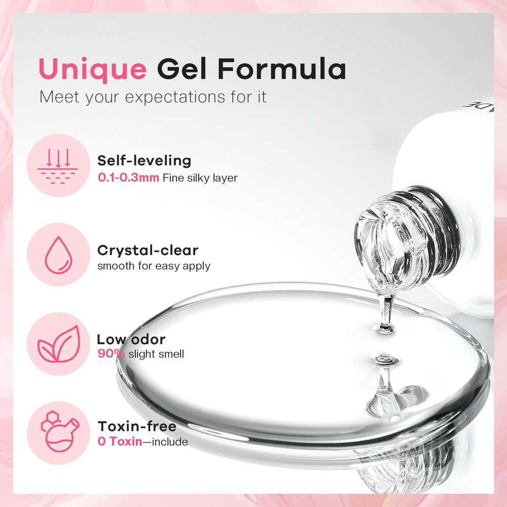 Glamonade Blooming Gel, texturas diferentes para decoraciones distintas