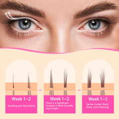 Glamosoar Lash Serum: primer plano de pestañas con posible volumen visible.