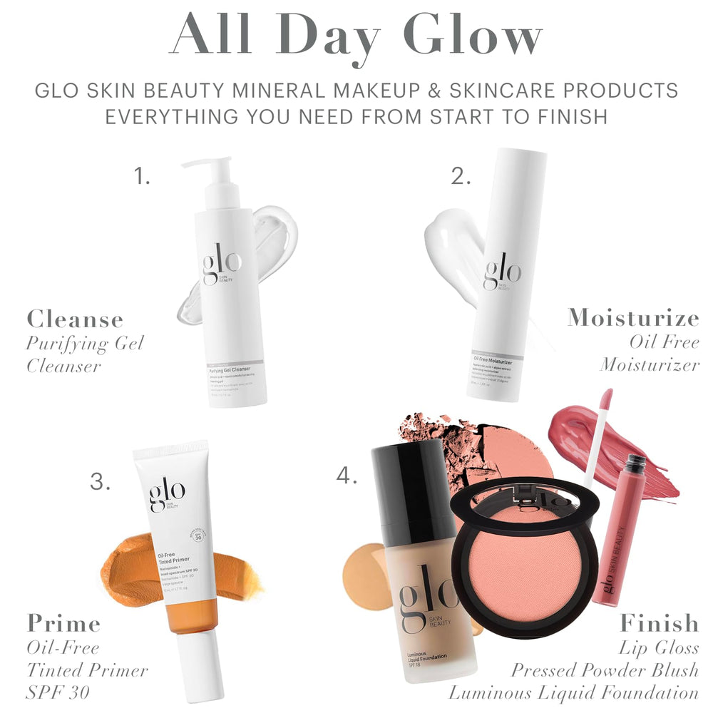 Glo Skin Beauty rubor con acabado mate para equilibrio facial