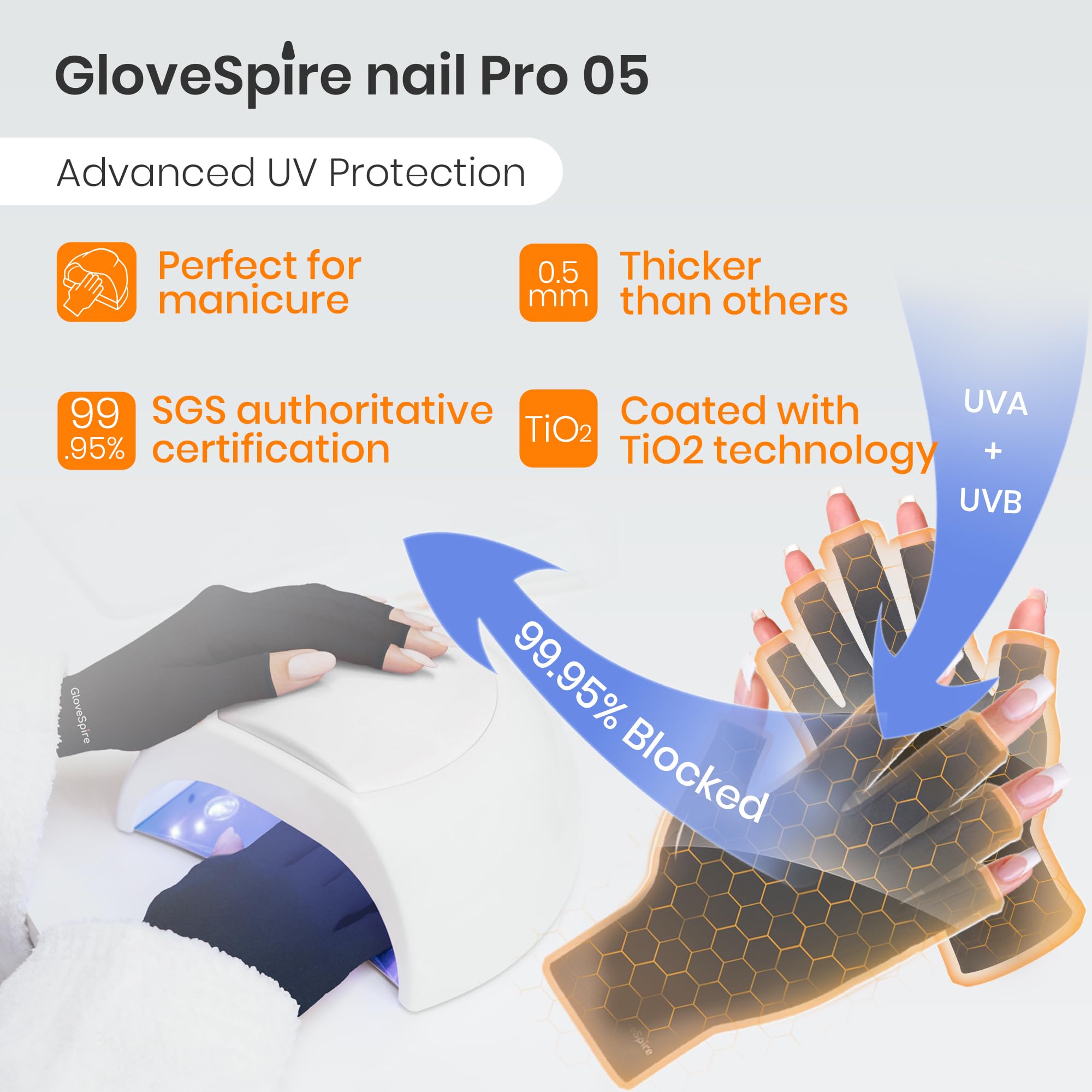 GloveSpire guantes UV, dos tallas, ajuste cómodo para manos