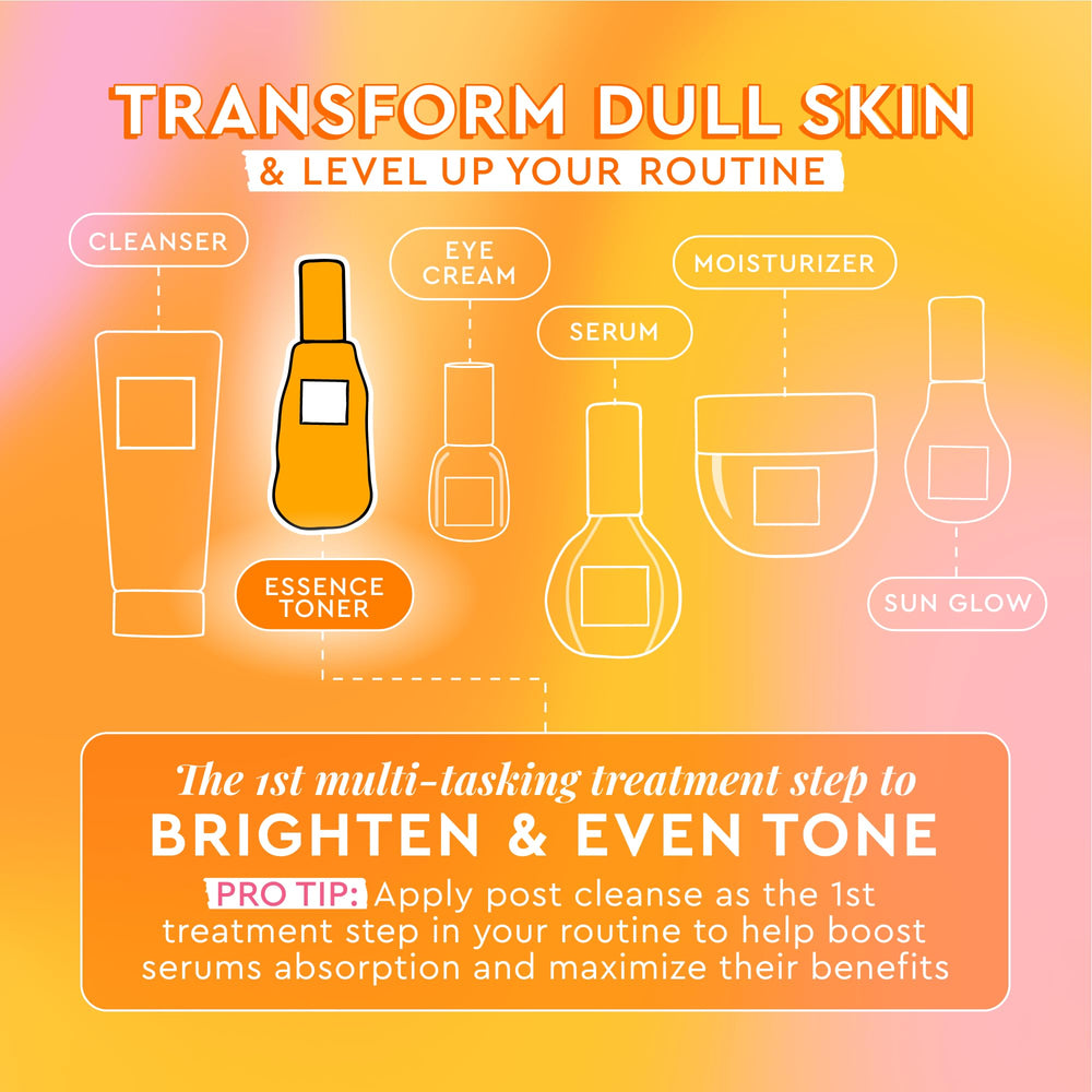 Ingredientes clave de Glow Recipe Cloudberry Toner para tono uniforme.