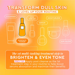 Ingredientes clave de Glow Recipe Cloudberry Toner para tono uniforme.