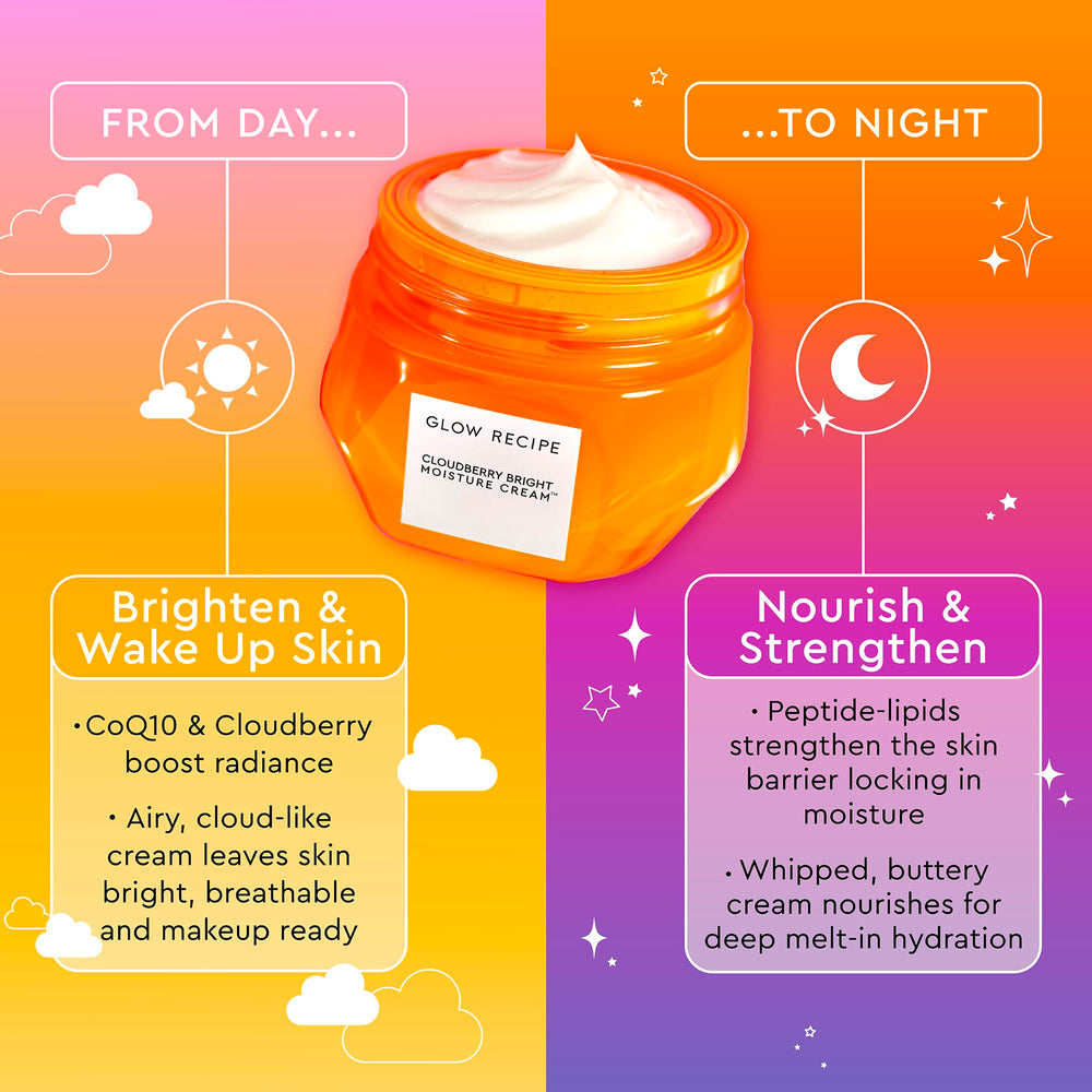 Glow Recipe Cloudberry: CoQ10 e antioxidantes para un brillo suave