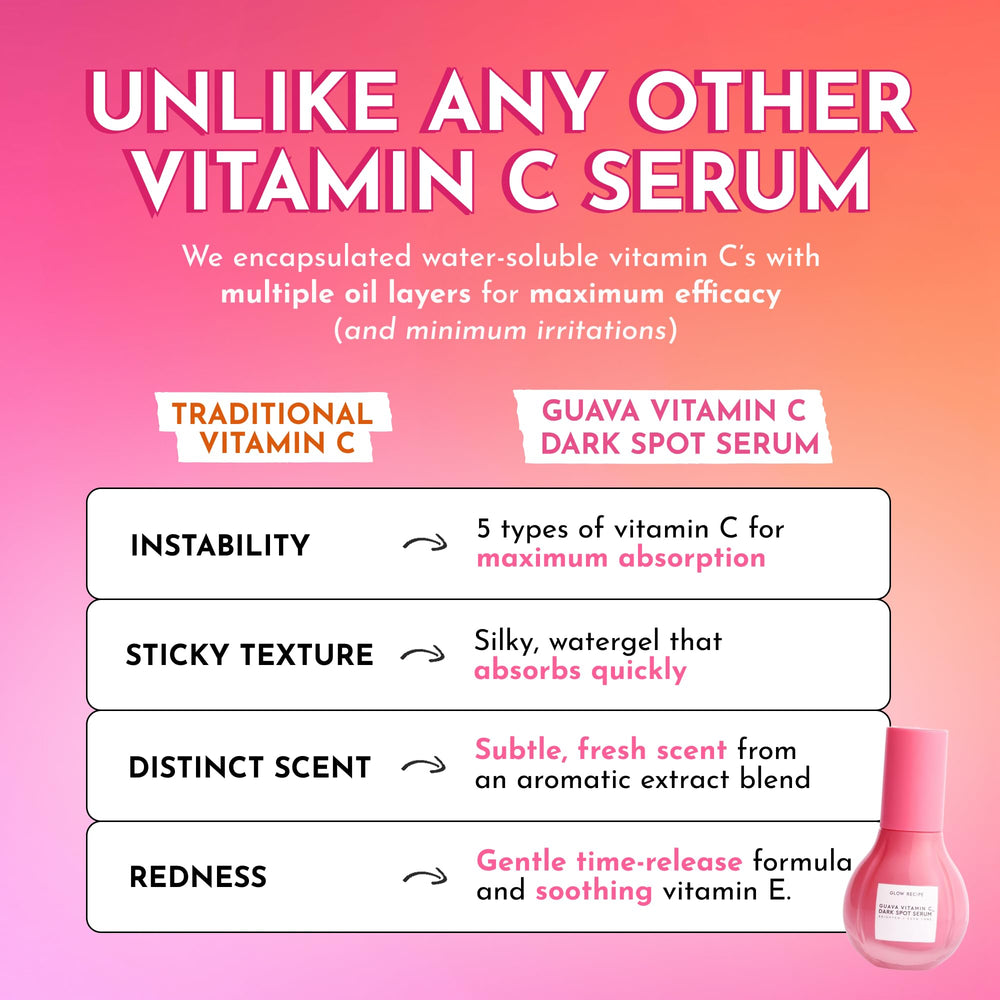 Glow Recipe Guayaba Serum, ingredientes clave como guayaba y vitamina C.