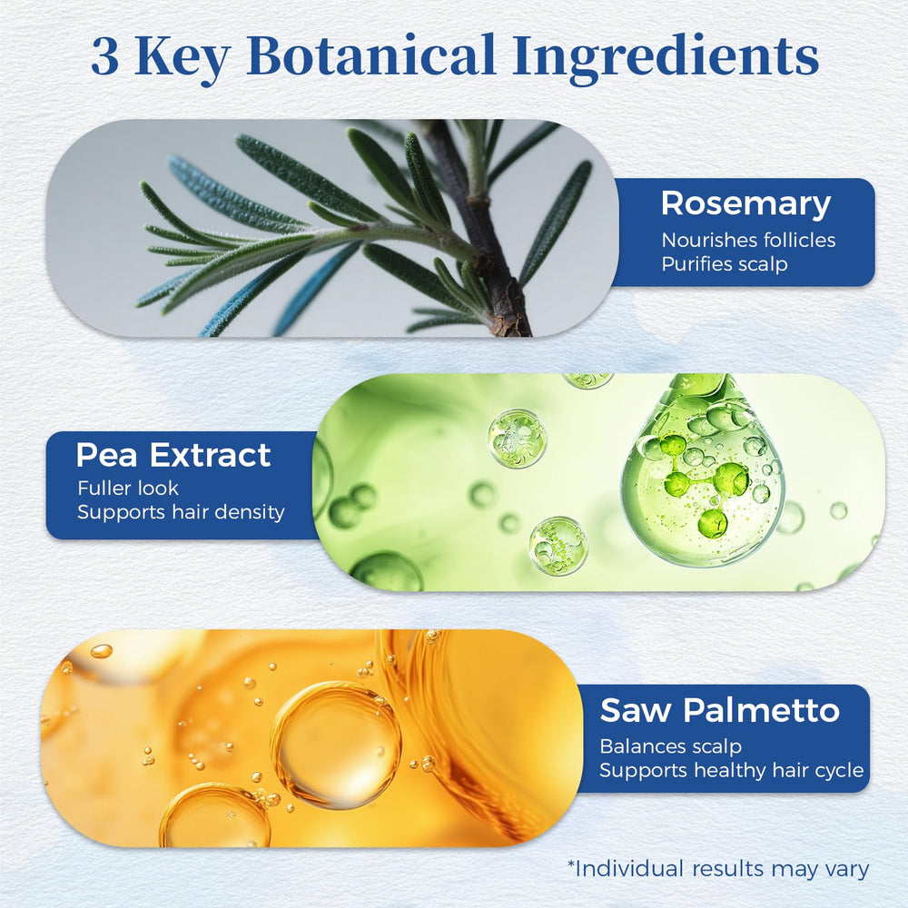 Gluvelessia extrait-serenoa-repens: soutien potentiel de l’apparence capillaire avec le temps