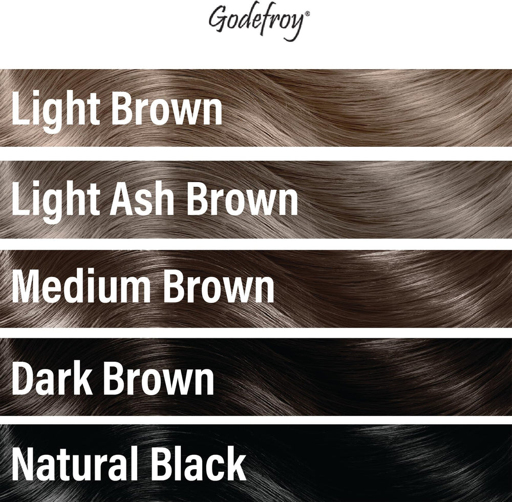 Godefroy no-decolora-cabello, mantiene la longitud sin cambios no deseados
