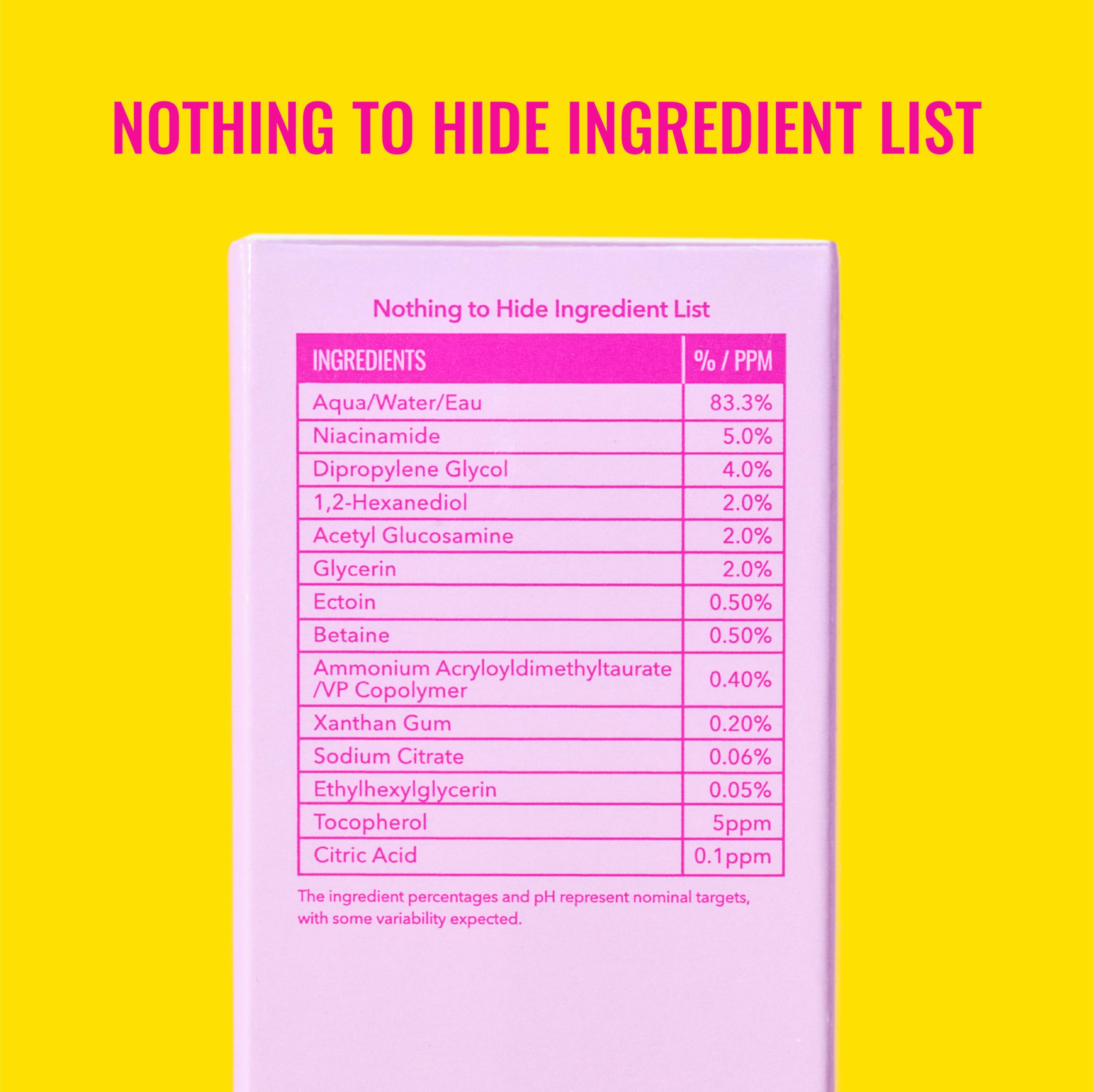 Good Molecules 5% Niacinamida con Ectoin, aplicación suave al rostro.