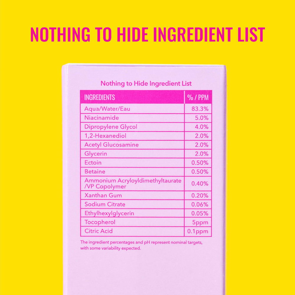 Good Molecules 5% Niacinamida con Ectoin, aplicación suave al rostro.