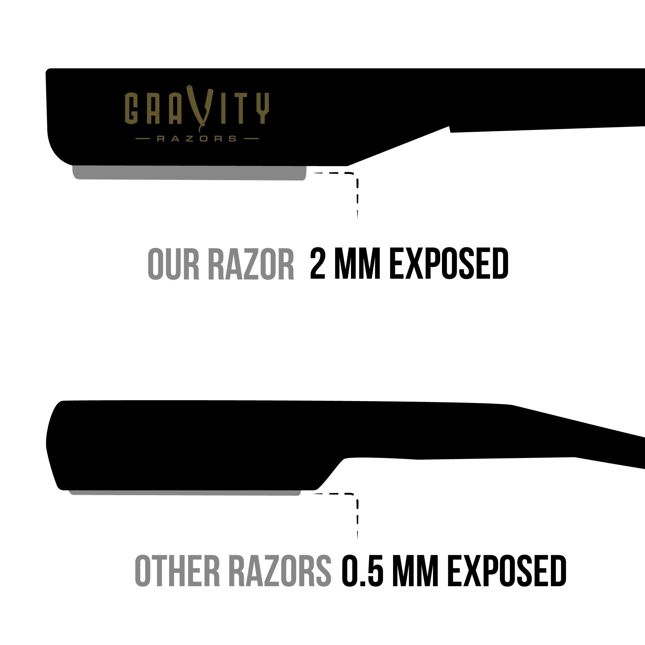 Diseño ergonómico y balanceado para control total en GRAVITY RAZORS.