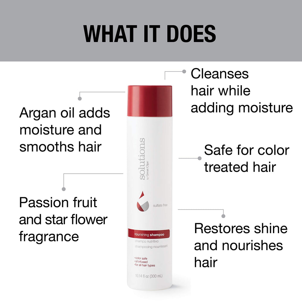 GREAT CLIPS Solutions Champú Nutritivo, textura rica que facilita el lavado.