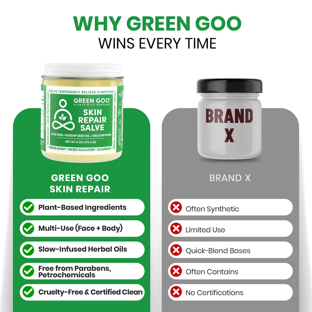 Aroma suave de manzanilla azul al aplicar Green Goo Skin Repair Salve.