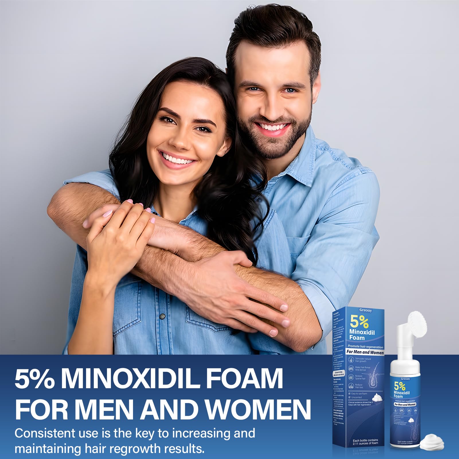 Greoay Minoxidil espuma, envase espumoso para una aplicación limpia