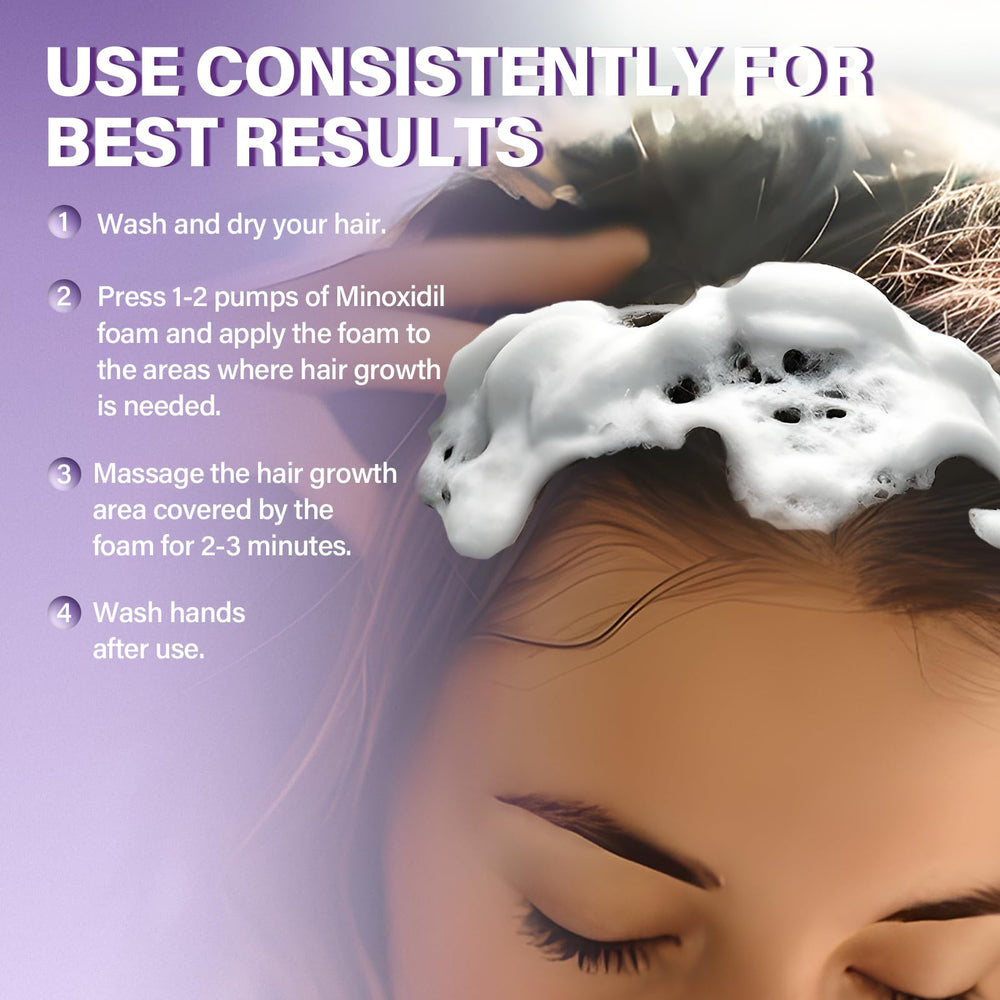 Greoay Minoxidil para crecimiento del pelo en mujeres, uso constante.
