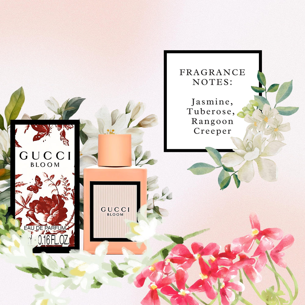 Muestras de fragancias Gucci en formato mini para probar